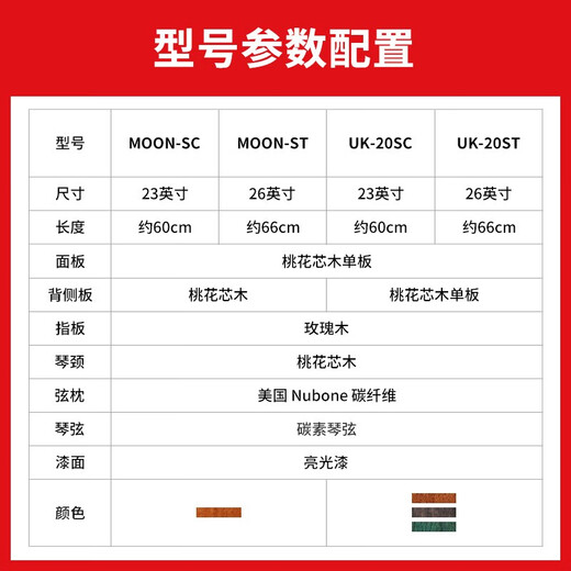 Uma UK-20SC/ST 尤克里里全单板全实木桃花心指弹碳素弦小吉他四弦琴 26英寸UK-20ST 桃花芯全单梦幻蓝