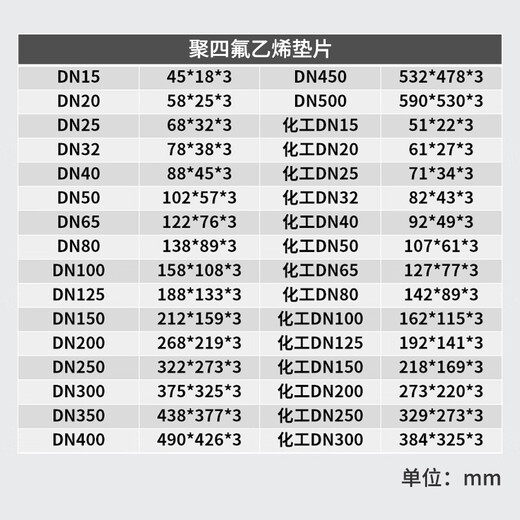 JINGGONG PTFE gasket flange PTFE Teflon high temperature resistant ptfe gasket gasket DN25DN50 DN200 (268x219x3) (1 piece)