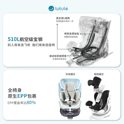 路途乐（lutule）儿童安全座椅汽车用婴儿车载0-4-12岁360旋转iSize 乐智月岩灰