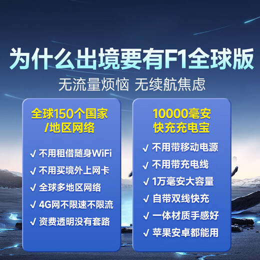 mentech 美炭｜F1全球通用随身Wi-Fi 可插卡出国上网必备神器 10000毫安充电宝二合一 ｜含境内流量300G*1月【国家3C认证】