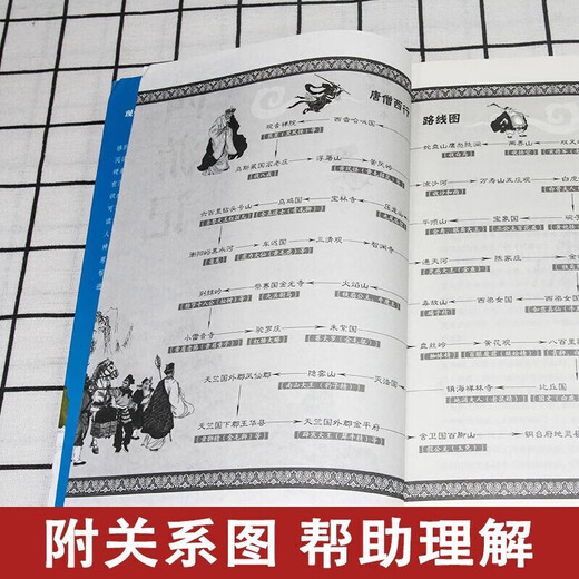 四大名著正版原著全套4册白话文完整版五年级下册必读的课外书无删减版红楼梦水浒传三国演义西游记中小学生初中生青少年阅读书籍 【全120回白话691页】三国演义