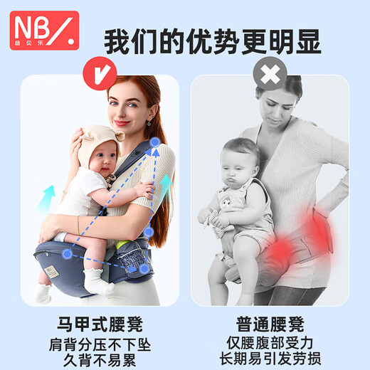 纽贝乐婴儿背带腰凳新生儿童宝宝双肩夏季透气多功能背娃神器小孩抱凳 月影灰【升级旋钮款，舒适减压】