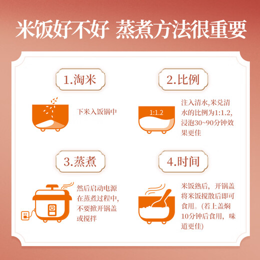 Rice frog 2024 new rice, cat tooth rice, long grain fragrant rice 10kg, indica rice, southern silk seedling rice, new rice in season 20Jin Jin is equal to 0.5kg