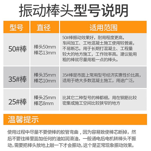 XMSJ混凝土振动棒手提式水泥砂浆振捣棒振动器小型单项两相电220V工地 50型2米棒3880W220V