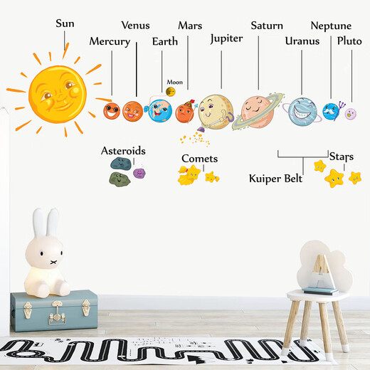 
54 small stickers for space astronauts in the universe space astronauts kindergarten self-sticking wall stickers planet solar system roaming the universe 9276