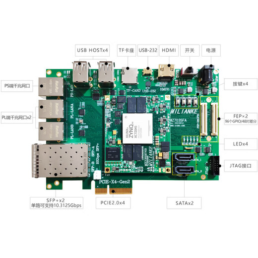 双铂 MLK MZ7035FA XILINX FPGA开发板Zynq  （套餐A+DAQ002卡-65M
