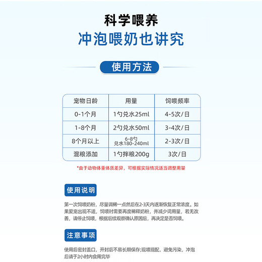 MOFEI Goat Milk Powder 400g Goat Milk Powder for Dogs Newborn Puppies Milk Powder Puppies and Adult Dogs Special Pregnancy Calcium Supplement Teddy Dog Special Milk Powder for Dogs 2 cans - add a spoon