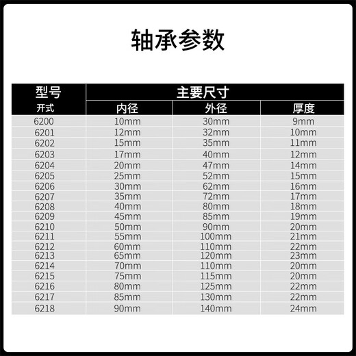 Exp de profondeur de rainure à billes 6200-6218 série importée du Japon, roulements à haute température 300 2Z / VA208 6204-2Z / VA208