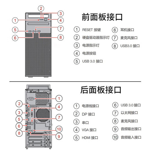联想国产信创台式机电脑开天M740J自主可控 FT-D2000 16G 512G固态 2G独显试用版