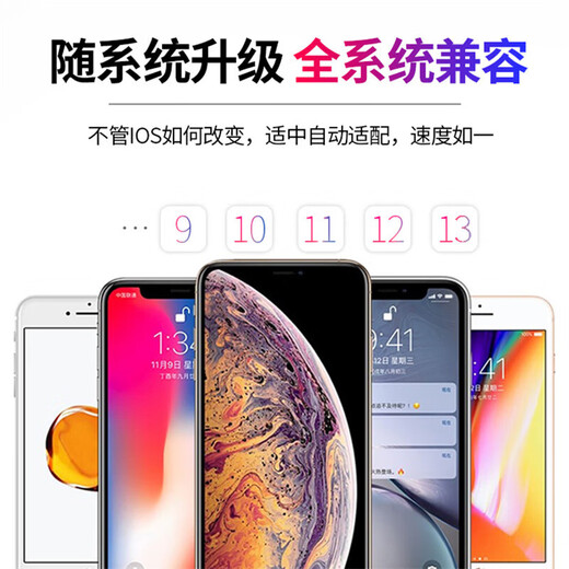 光界适用苹果iPadAir数据线快充闪充A1474平板电脑速冲通用A1475/A1476加长短款USB充电器线插头 苹果快充线【白色】+10W快充头 1米
