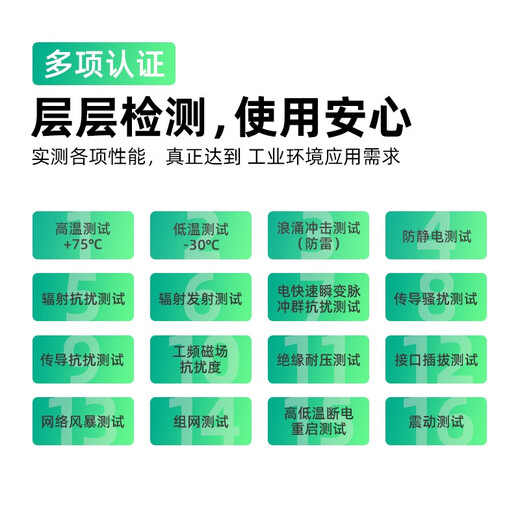 OAMLink 5-port Gigabit switch enterprise-grade switch monitoring network cable splitter splitter OAM-6000-45-5GT