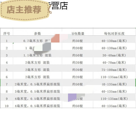 Recorder belt, CD-ROM drive, Walkman repeater, tape recorder, mixed 12F22F32F4 square flat 0.7mm square folded in half 4-13cm mixed other