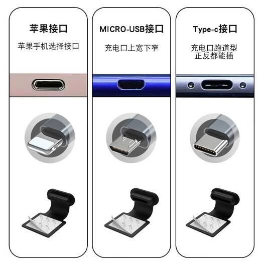 Suitable for mobile phone charging port dust-proof plug Type-c interface mobile phone plug miceo use dust-proof plug iPhone Apple 13promax anti-lost charging plug type-c transparent 1 piece