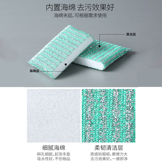 Sisters Flower Dishwashing Sponge, Color Striped Golden Silk Cleaning Cloth, 4-piece dishwashing cloth, sponge rag, remove oil stains