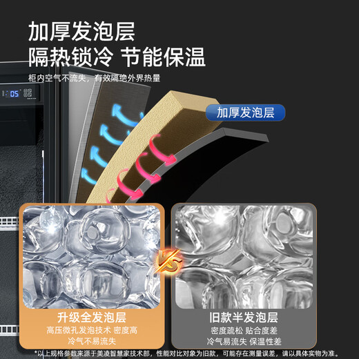 Meiling intelligent zu Hause luftgekühlt Frost-Fresh-Fresh-Kabinett Kühlschrank frischer Kabinett Getränk Ausschüttungsschrank Gefrierschrank Werbekühlungs Supermarkt Supermarkt Supermarkt Kühlschrank Kuchen Blumen Bier frischer Schrank Ice Bar Home Economy Doppeltür 674L