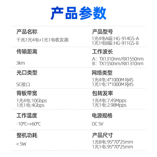 Huigu Gigabit fiber optic transceiver 1 optical 4 electrical + 1 optical 1 electrical single mode single fiber optical to electrical converter SC interface 3km commercial grade 1 price