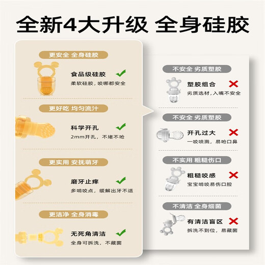 Pigeon Color Baby Fruit Food Supplement Baby Chew Chew Teething Glue Full Silicone Juice Artifact Pacifier Fruit and Vegetable Le Chew Little Bear Chew Chew Le No. L Box + Anti-chain 0 Pack