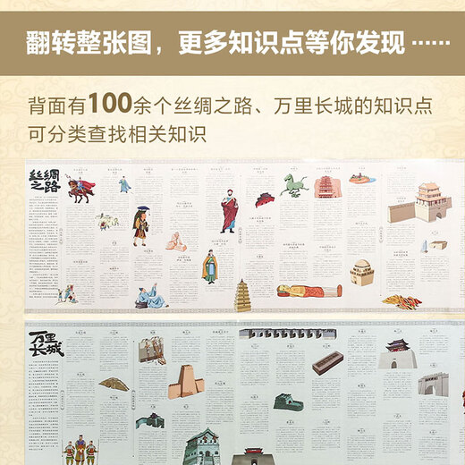 Silk Road (China Human Geography Scroll Series)