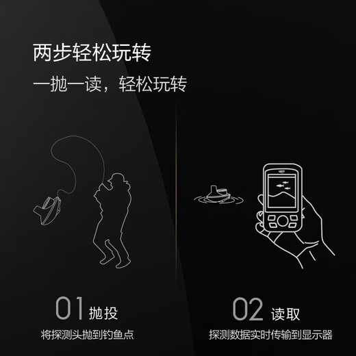 乐琦无线声纳探鱼器超声波探测找鱼器水下摄像头渔具用品