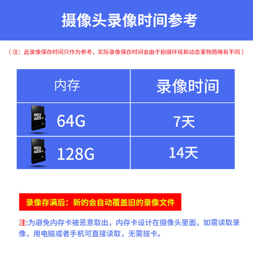 镭威视枪机摄像头监控器360度无死角带夜视手机远程wifi高清无线网络4g可对讲追踪农村院子室外防水 WiFi云台版】云台旋转＋500万超清 128G录像循环卡