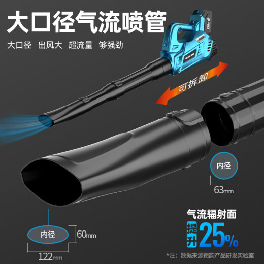 Deyun Blower Industrial Lithium Batterie Ladehaartrockner Rußgebläse Hochleistungsstaubentfernung Werkzeug Elektrische Farm Werkzeug Deyun-Longyin Sturmpistole 688 VF Zwei elektrische Ladung