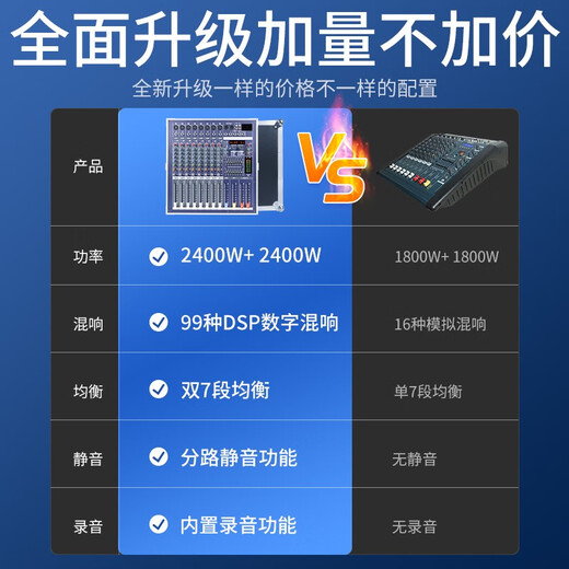 NXG professional mixer with power amplifier all-in-one high-power stage performance wedding with Bluetooth internal recording reverb dual seven-segment balanced microphone flight box microphone with power amplifier mixer 8-channel 2400W+2400W with metal wireless microphone
