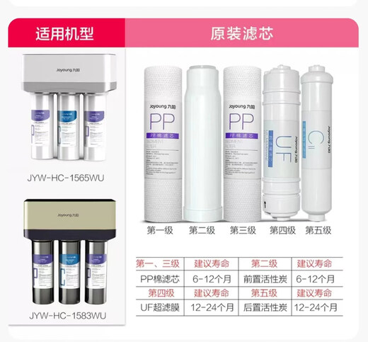 九阳超滤净水机JYW-HC-1565WU/JYW-HC-1583WU活性碳超滤膜PP滤芯 第1/3级PP棉滤芯1支