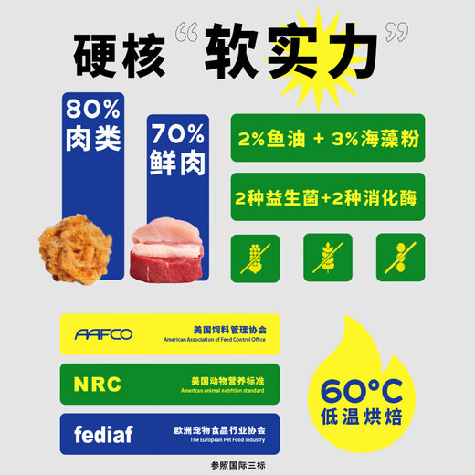 Crazy Puppy Fresh Meat Soft Food One Bag Double Flavor Dog Food Meat Food Puppies Adult Dogs Teddy Small Dogs Older Dogs General Purpose One Bag Double Flavor 1kg 70% Meat Content *1 Pack