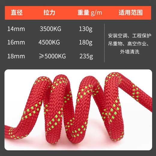 Gorm safety rope high-altitude work rope insurance rope mountaineering rescue belt hook rope 16mm 5 meters RL191