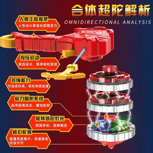 
CXXYJ new style wartuo double super toy boy magic alloy explosion gyro magic combination light pull rope gyro red + blue e-commerce box