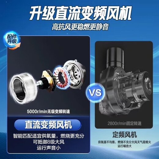 Haier gas water heater natural gas household constant temperature forced exhaust type energy-saving gas-saving instant hot bath intelligent variable frequency fan patented anti-freeze door-to-door delivery and installation consultation surprise 13L UTS ECO energy saving