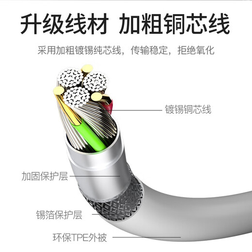 
Benoji Apple computer laptop charger for Macbook Air Pro power adapter 45/60/85W 85W L head A1286A1343 A1297