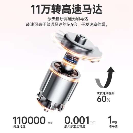 CONFU high-speed hair dryer hollow leafless household high-power high-wind plasma protection hair dryer F9 pink gold gift box for girlfriend birthday gift