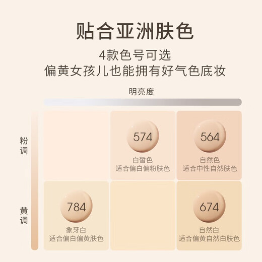 Tang Meike TOM MARK matcha mousse air cushion hazelnut air cushion silk fog lock makeup foundation cream concealer moisturizing long-lasting makeup without makeup Matcha mousse air cushion x replacement core Natural white #674