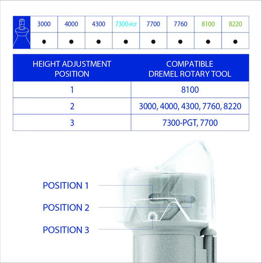 DREMEL DREMEL Pet Electric Nail Grinder Portable Rechargeable Dog Nail Trimmer Tool