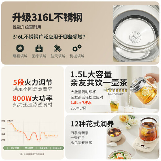 Joyoung 0 Glue Health Kettle 1.5L Tea Maker Glass Flower Teapot 316 Stainless Steel Kettle Electric Kettle WY301
