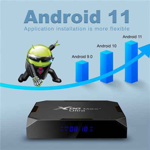 AIRWORLDX96 max+ Ultra 网络机顶盒晶晨S905X4安卓11原生电视盒子8k视频 4GB 64GB国内中文版免费看电视