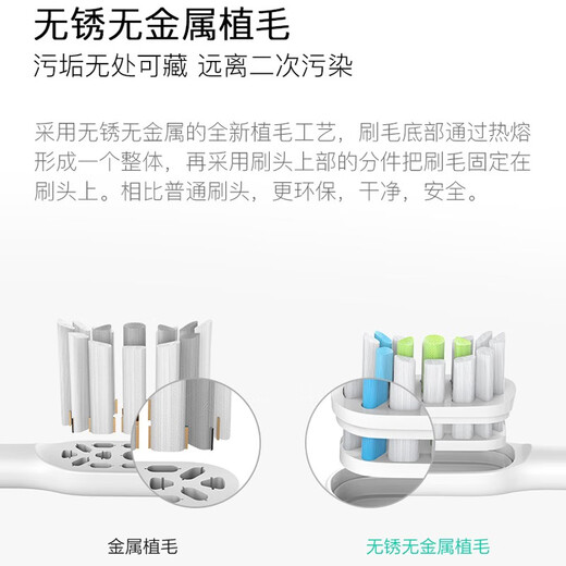 zlerZLER is suitable for Philips electric toothbrush HX6610 HX6210 HX6616 HX6920 sound wave vibration toothbrush head accessories 8-pack [white diamond bright white type]