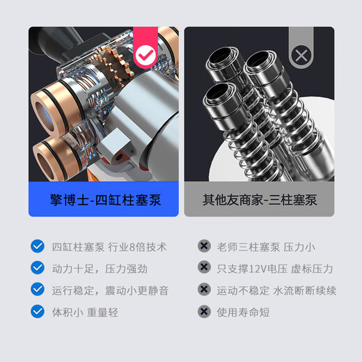 Dr. Qing German car wash high-pressure water gun high-power wireless car wash machine plug-in-free handheld car wash pump car wash artifact 550W/V8 high-voltage single battery + car wash gift package