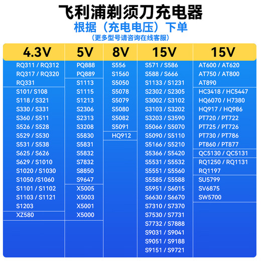 轩邑 适用飞利浦剃须刀充电器刮胡刀充电线S5082/5077/AT600/HQ/912/902/HQ916AT858充电器HQ850(8V)