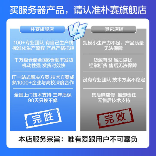 Parksai i9 14900K deep learning workstation DeepSeek deploys dual card 4090/5090 host GPU server video editing Ai simulation training tower workstation limited time special offer RTX 5090 32G*1 14900k 256G DDR5 memory/2T solid state