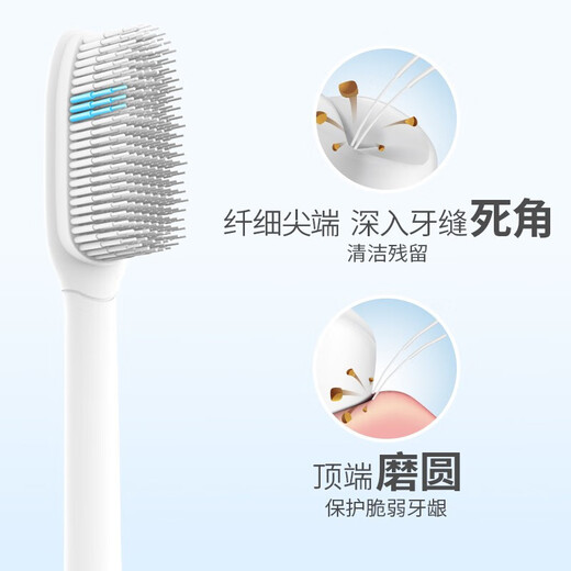 Namei toothbrush soft bristle domestic toothbrush adult nano antibacterial care gum cleaning oral 12 packs affordable home appliances