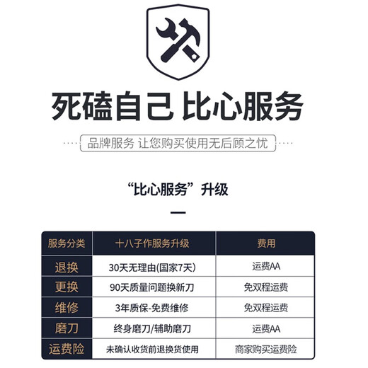 Shibazi Kitchen Knife Set Kitchen Utensils Solid Wood Chopping Board Home Chopping Bone Chopping Kitchen Knife Set Yangjiang Shibazi Kitchen Knife Zhenjin Knife Set SL1619 7-piece Set