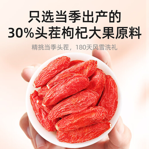 Qilixianghong Wolfberry.