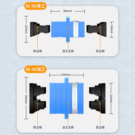 Adaptateur à fibre optique Samzhe Adaptateur Fibre Atténuator Engineering Telecom Grade Fiber Optic Extension Coupleur Coupler Sc-Sc [Simplified] Adaptateur GSS-11