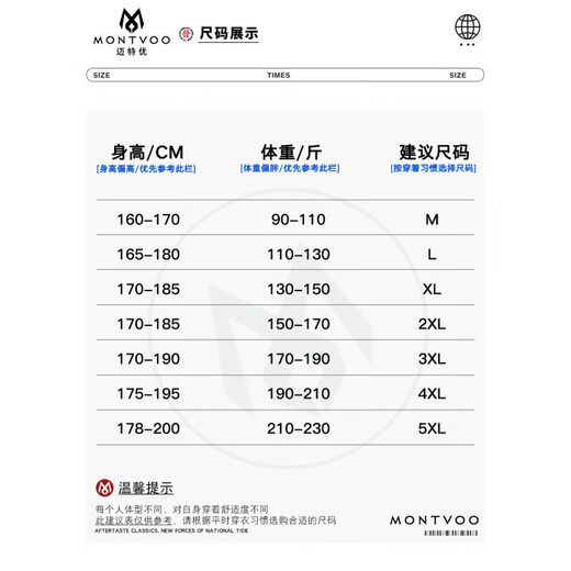 Idea (ZHUYIFAN) American outdoor work pants men's autumn trendy brand large size loose straight pants boy wide-leg casual trousers 9208 military green + 9215 khaki 5XL height 178-200CM weight 210-230Jin [Jin equals 0.5 kg]