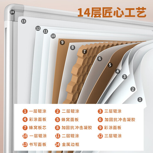 DELI 120*90 cmH-Halterung Typ Storage LIFT Doppelseitig Whiteboard Whiteboard Schreibbrett Blackboard Office Blackboard Home Verwenden Sie Schreibbrett MB701