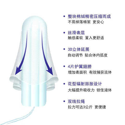 O.B.OB Tampon Tampon intégré 16 pièces / boîte menstruation tante peut nager une serviette hygiénique coton tampon importé d'Allemagne Type normal * 2 boîtes + petite quantité * 1 boîte