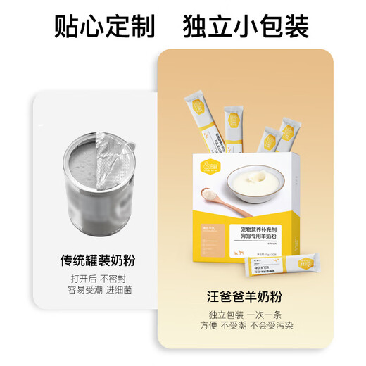 Papa Wang Goat Milk Powder for Dogs, Puppies, Adult Dogs, Puppies, Bichon Frize Golden Retriever Dogs Special Nutritional Supplement, Pet Milk Powder, Goat Milk Powder 1 Box + Small Dog Milk Cake Food 1kg