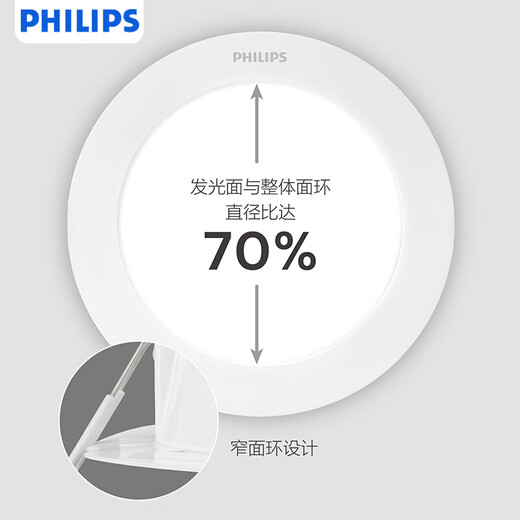 Philips Hengling downlight LED embedded home ultra-thin 7.5 hole hole lamp ceiling lamp living room embedded hole lamp simple lamp aisle light background light decoration lamp 3.5 watt 6500K white light opening 70-80mm